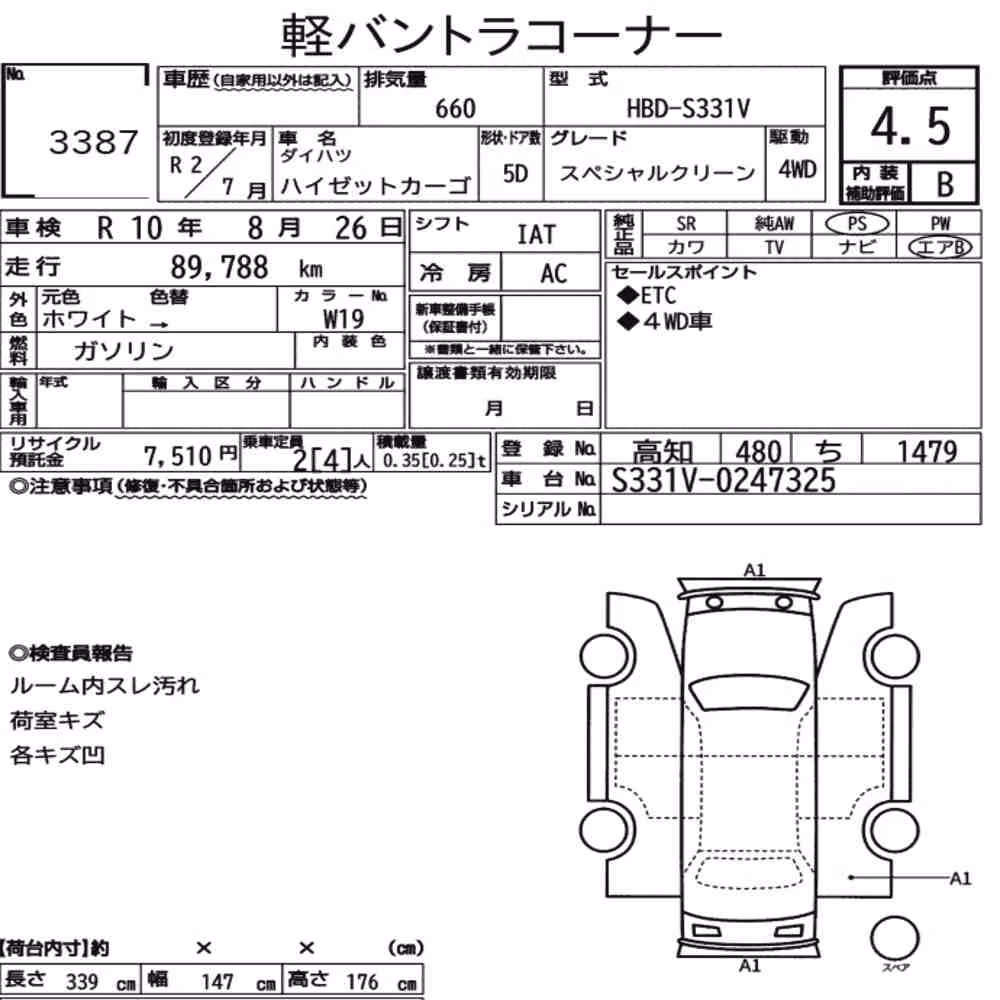 Notka aukcyjna: DAIHATSU HIJET CARGO 5D 4WD SPECIALS CLEAN