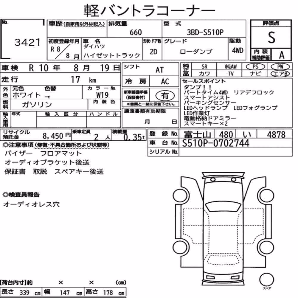 Notka aukcyjna: DAIHATSU HIJET TRUCK 4WD LOW DUMP