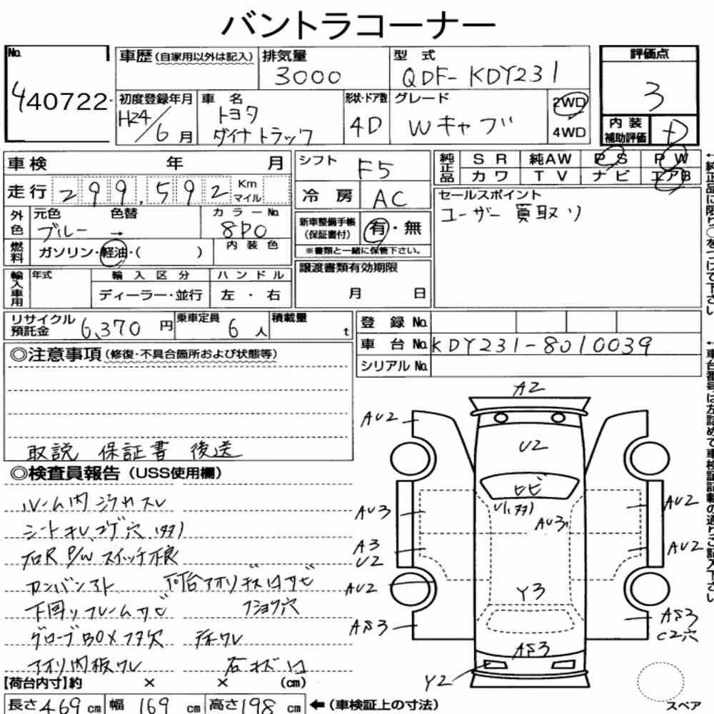 Notka aukcyjna: TOYOTA DYNA TRUCK 4D OTHERS