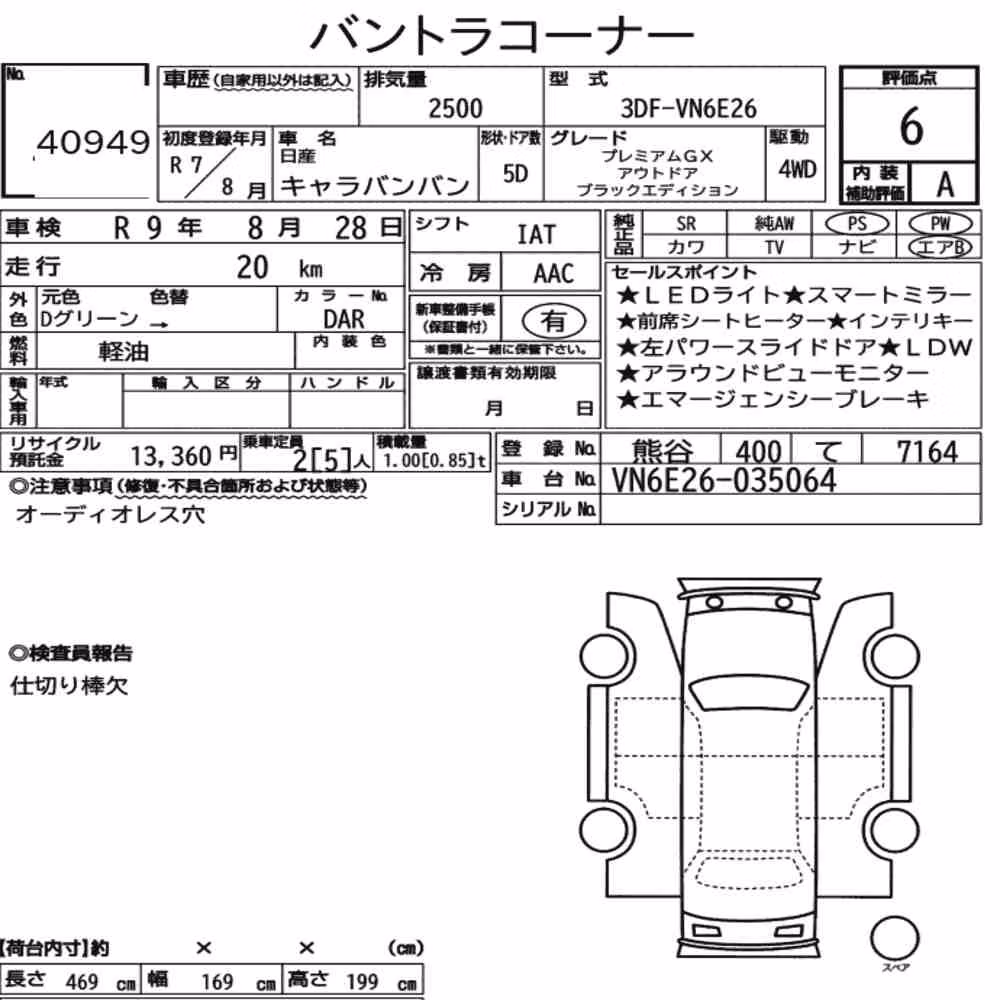 Notka aukcyjna: NISSAN CARAVAN VAN 5D 4WD PREMIUM GX OUTDOOR BLACK EDITION