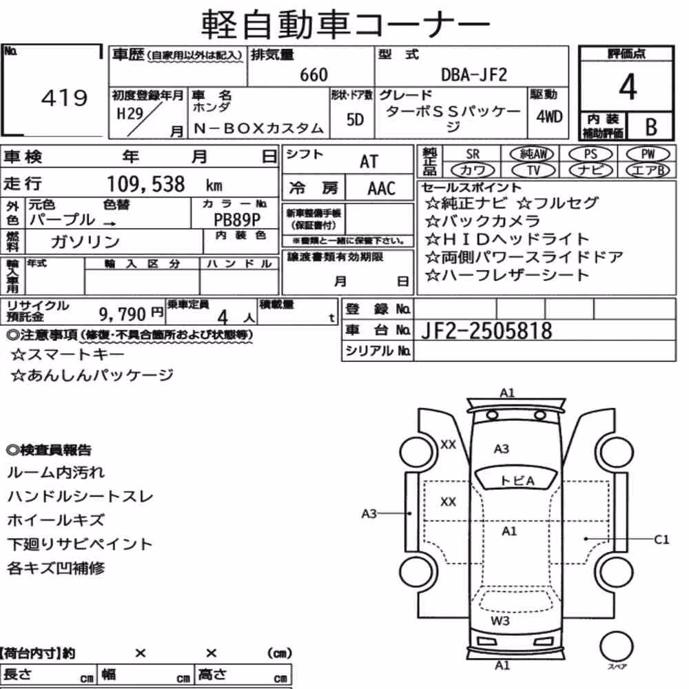 Notka aukcyjna: HONDA N-BOX CUSTOM 4WD TURBO SS PACKAGE