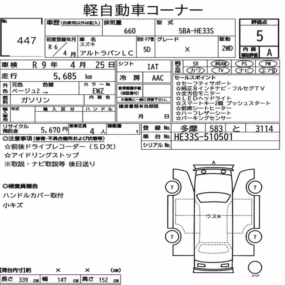 Notka aukcyjna: SUZUKI ALTO LAPIN LC X