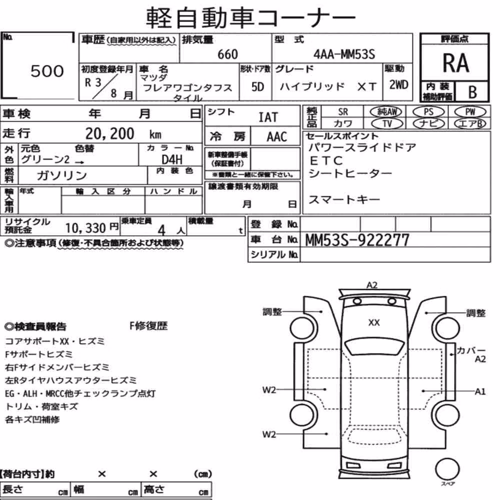 Notka aukcyjna: MAZDA FLAIR WAGON TOUGH STYLE HYBRID XT