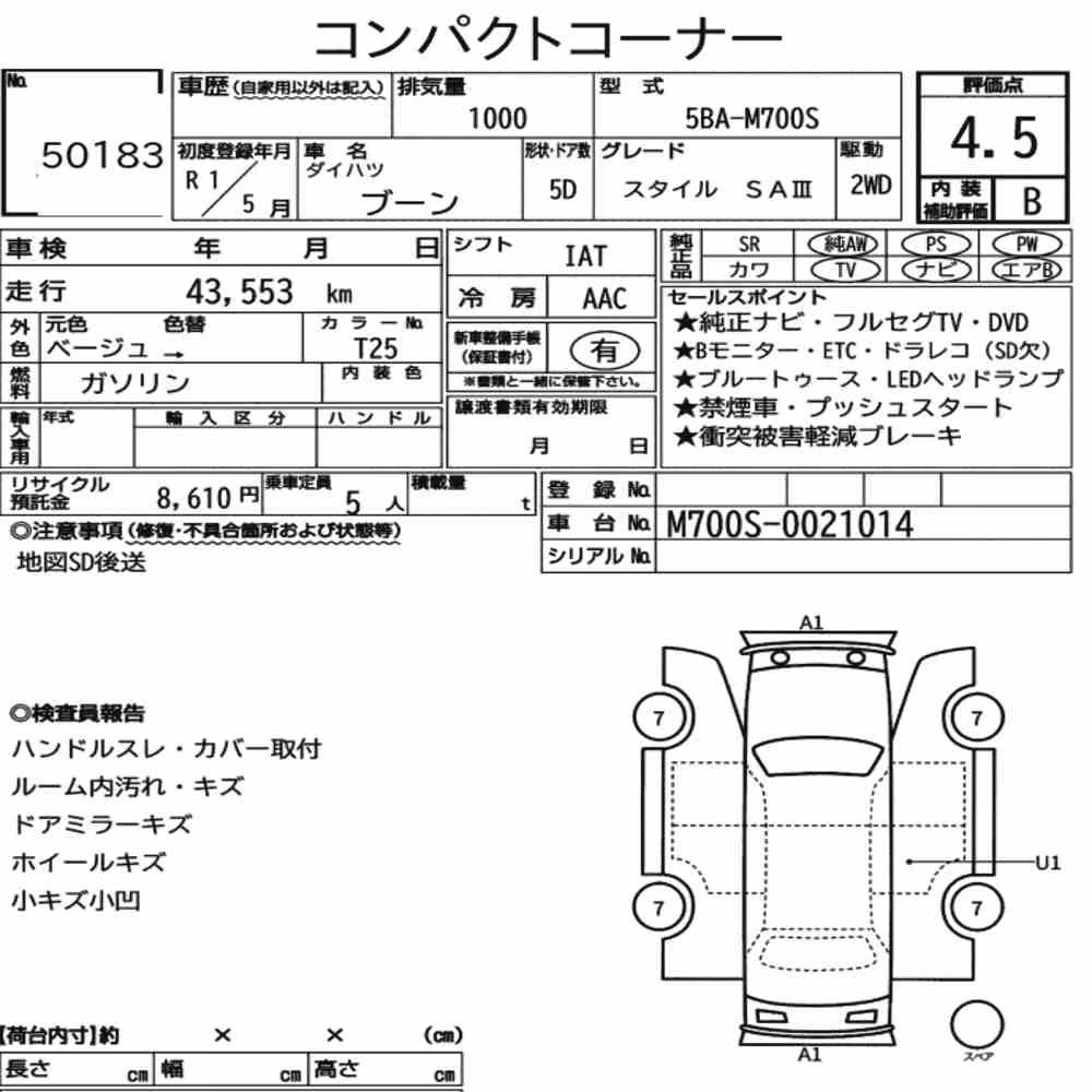 Notka aukcyjna: DAIHATSU BOON STYLE SA Ⅲ