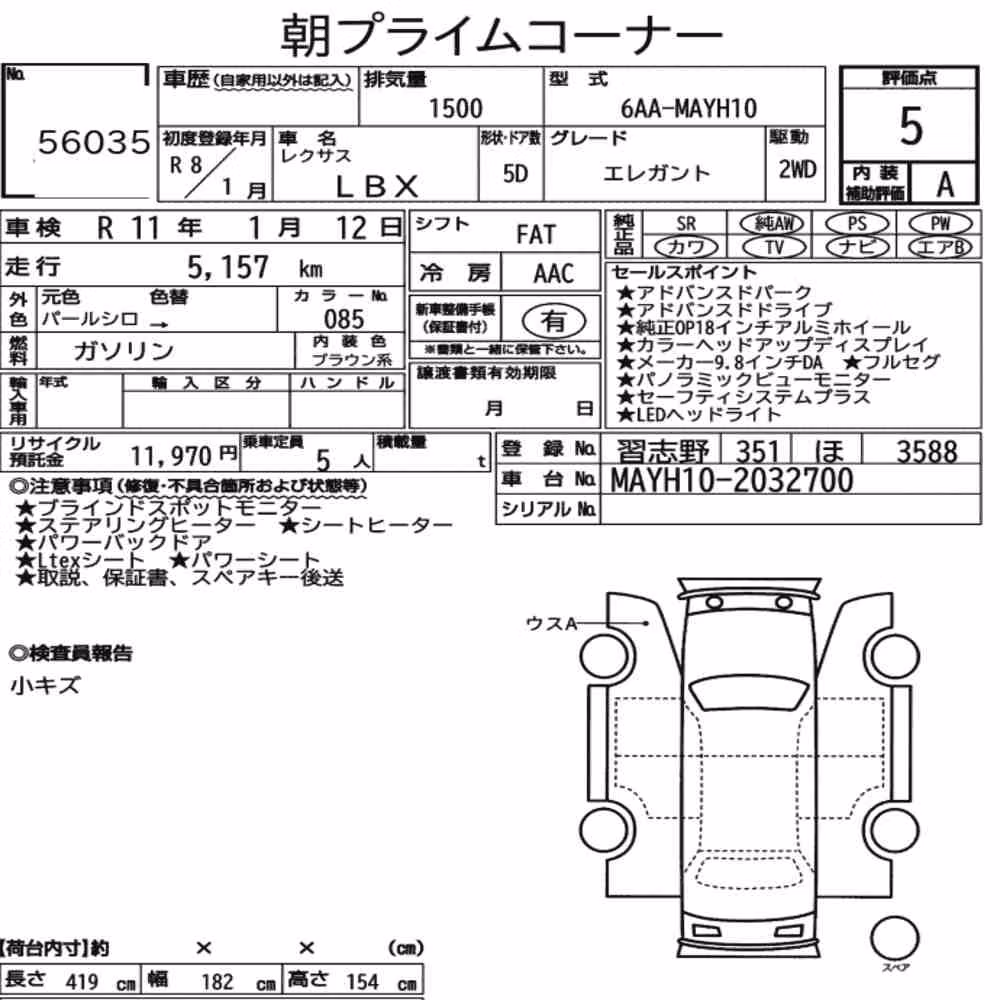Notka aukcyjna: LEXUS LBX ELEGANT