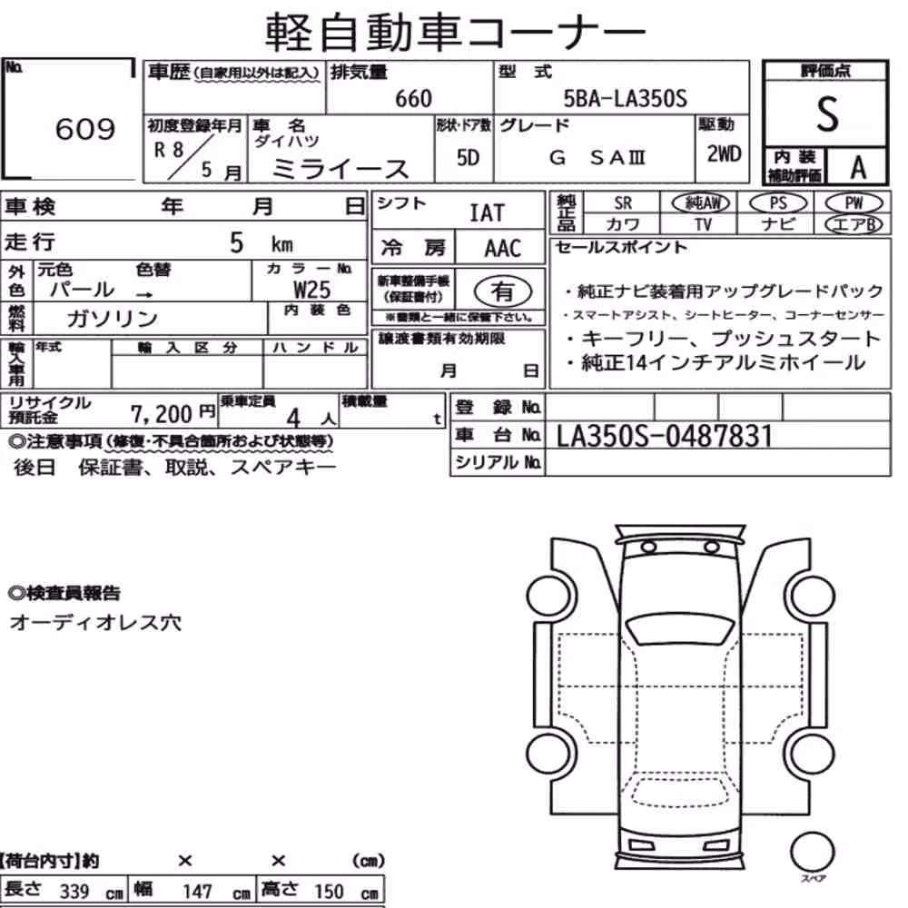 Notka aukcyjna: DAIHATSU MIRA E:S G SAⅢ