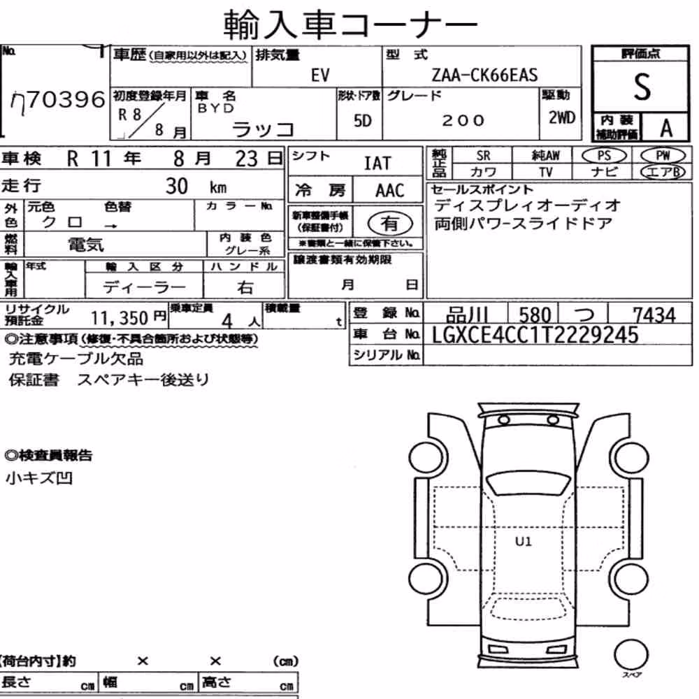Notka aukcyjna: BYD RACCO 200