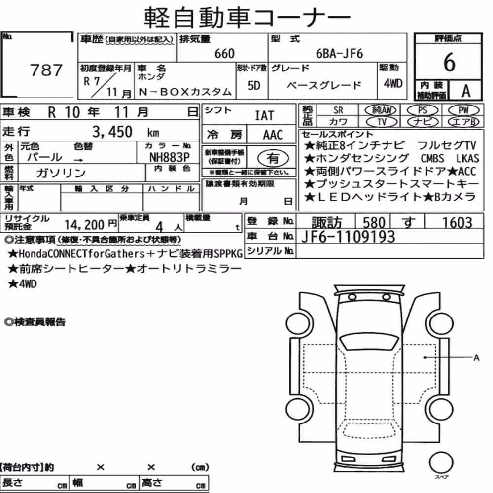 Notka aukcyjna: HONDA N-BOX CUSTOM 4WD BASE GRADE