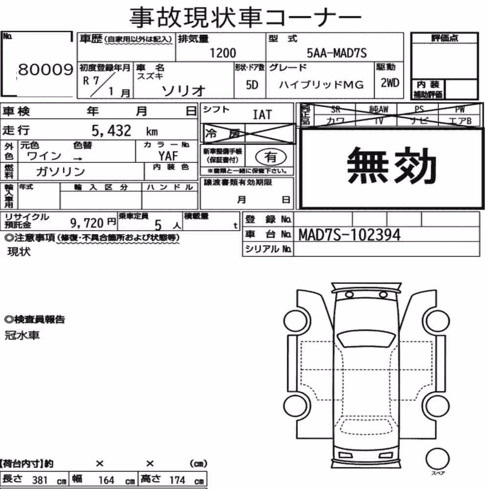 Notka aukcyjna: SUZUKI SOLIO HYBRID MG