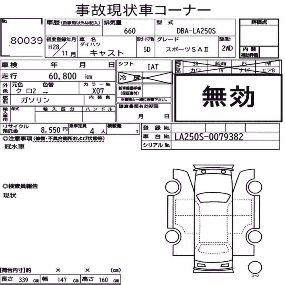 Notka aukcyjna: DAIHATSU CAST SPORTS SAⅡ