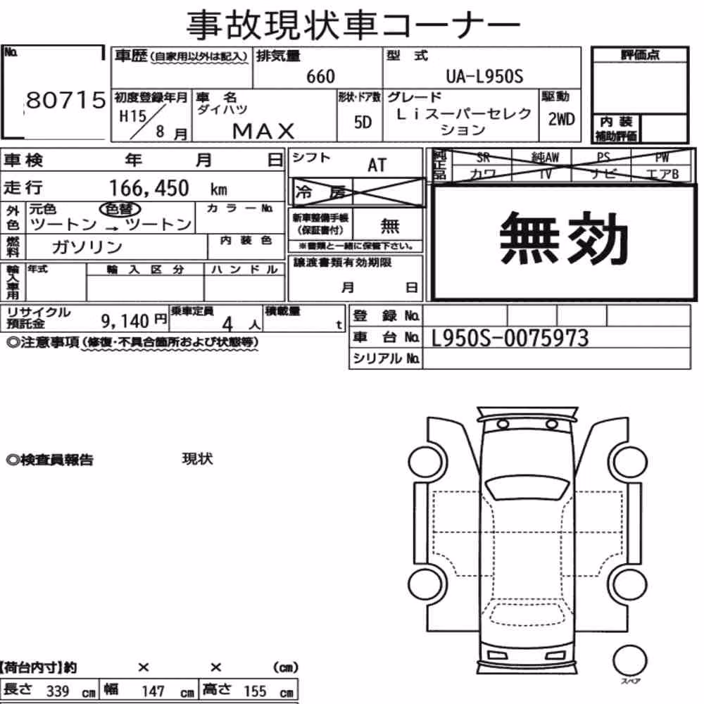 Notka aukcyjna: DAIHATSU MAX LI SUPER SELECTION