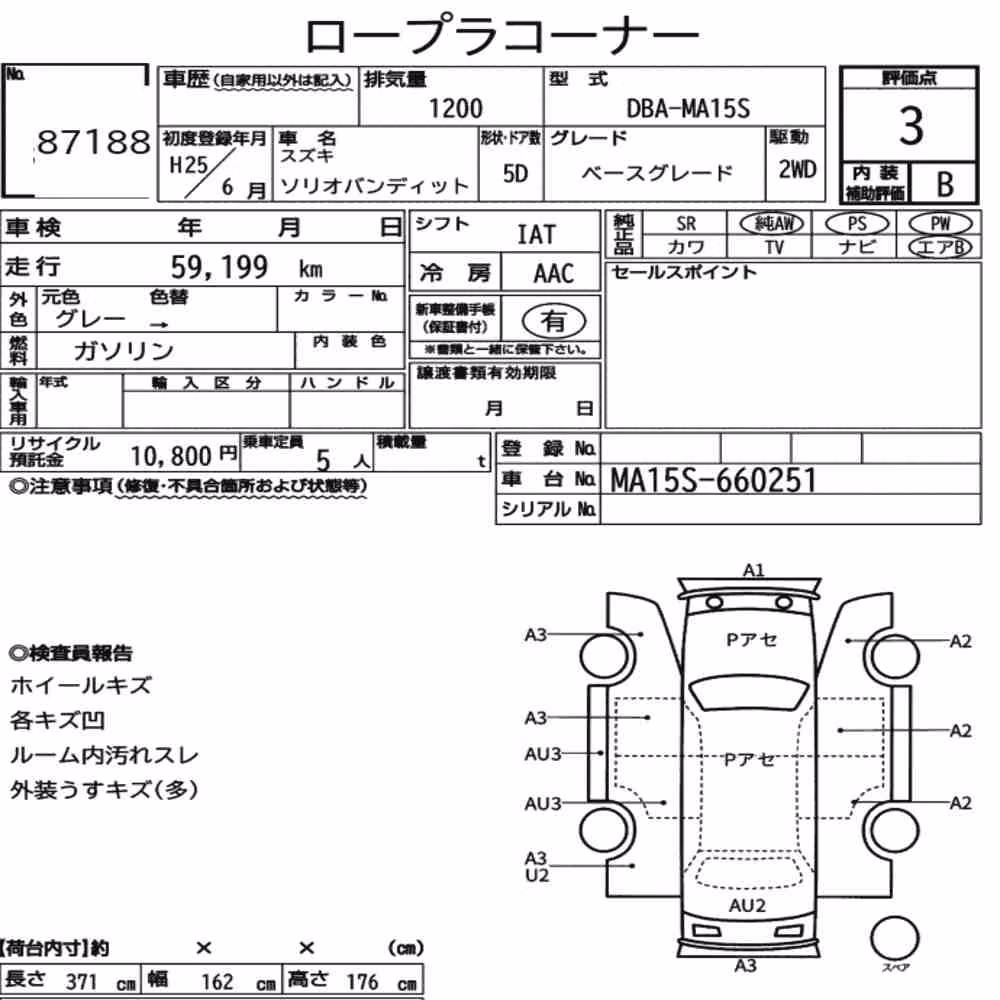 Notka aukcyjna: SUZUKI SOLIO BANDIT BASE GRADE