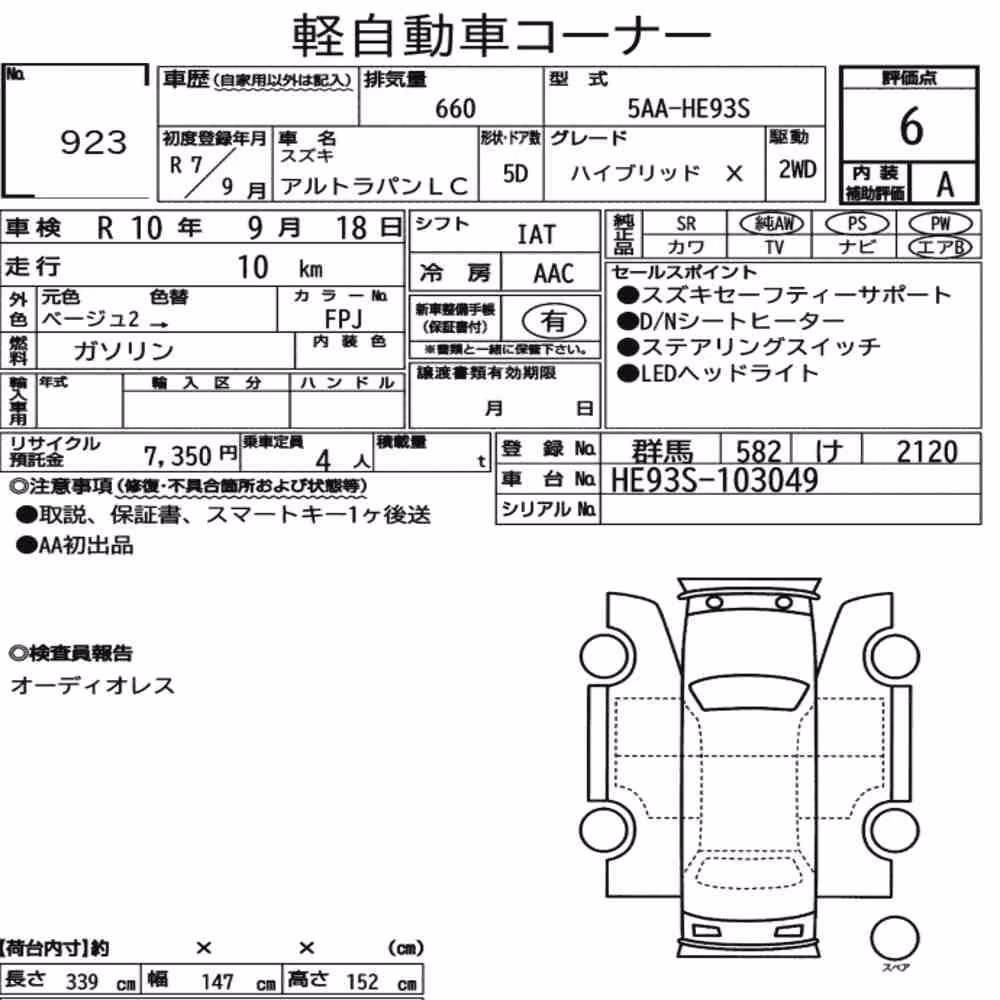Notka aukcyjna: SUZUKI ALTO LAPIN LC HYBRID X