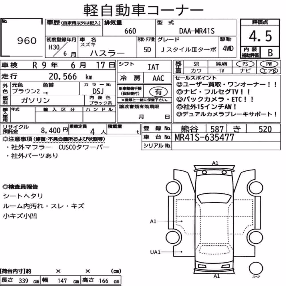 Notka aukcyjna: SUZUKI HUSTLER 4WD J STYLE Ⅲ TURBO
