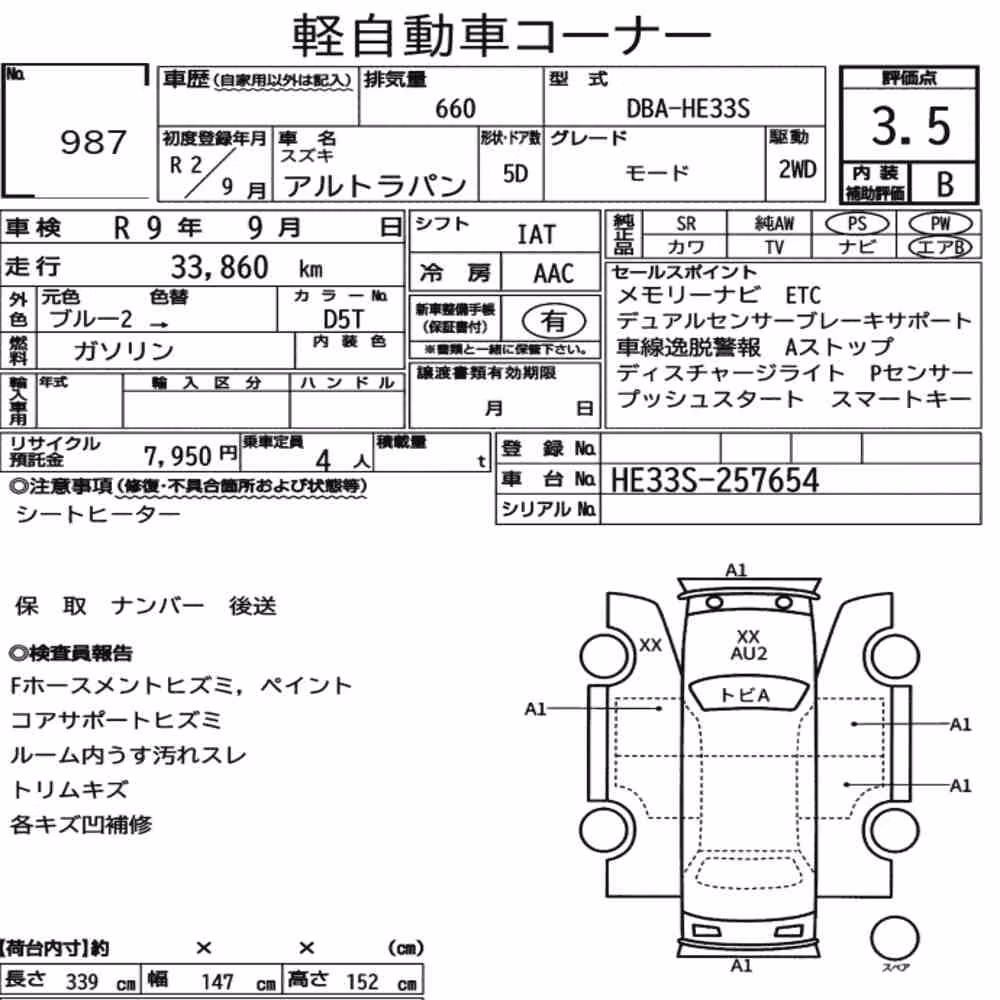 Notka aukcyjna: SUZUKI ALTO LAPIN MODE