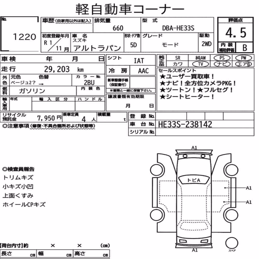 Notka aukcyjna: SUZUKI ALTO LAPIN MODE
