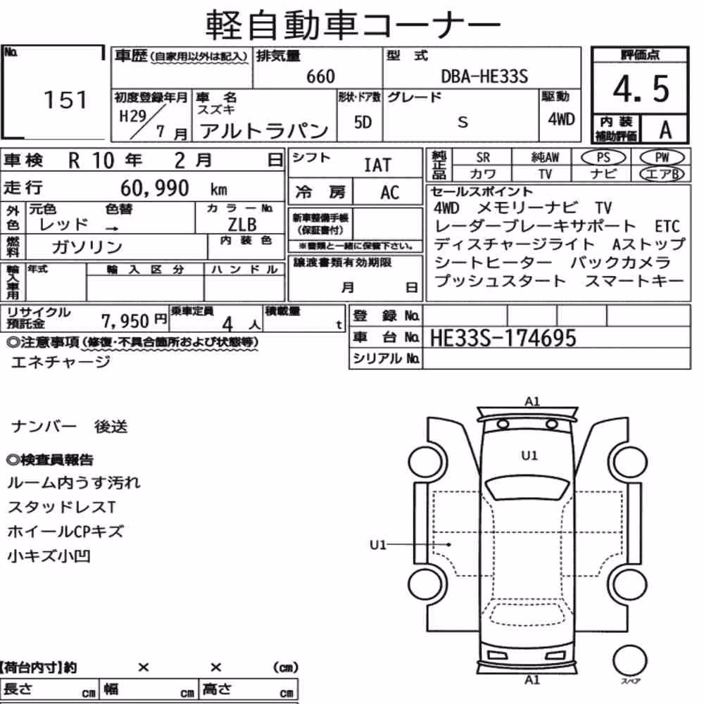 Notka aukcyjna: SUZUKI ALTO LAPIN 4WD S