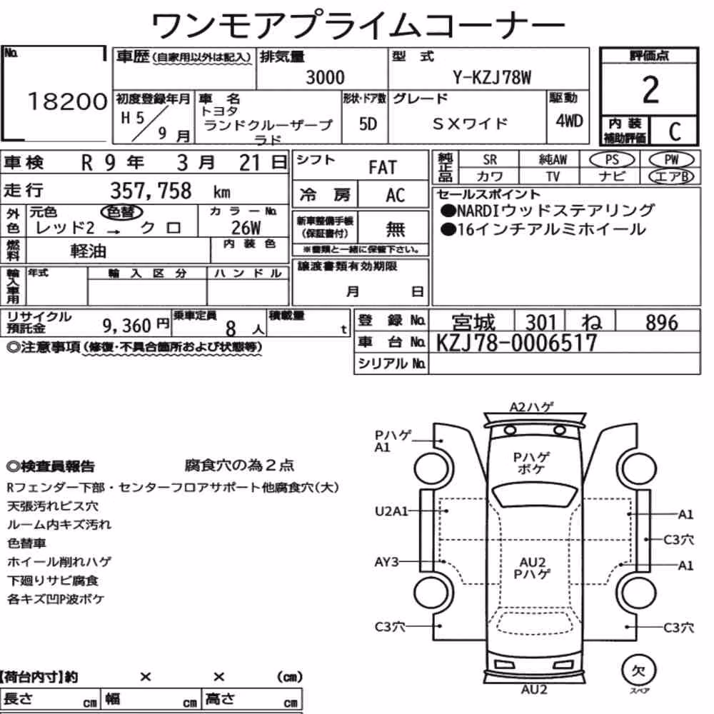 Notka aukcyjna: TOYOTA LAND CRUISER PRADO 5D 4WD SX WIDE