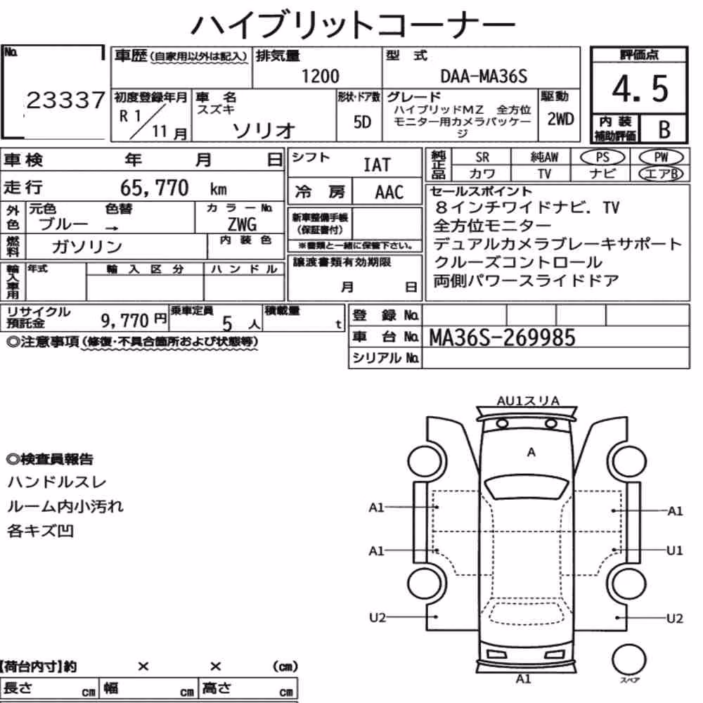 Notka aukcyjna: SUZUKI SOLIO HYBRID MZ