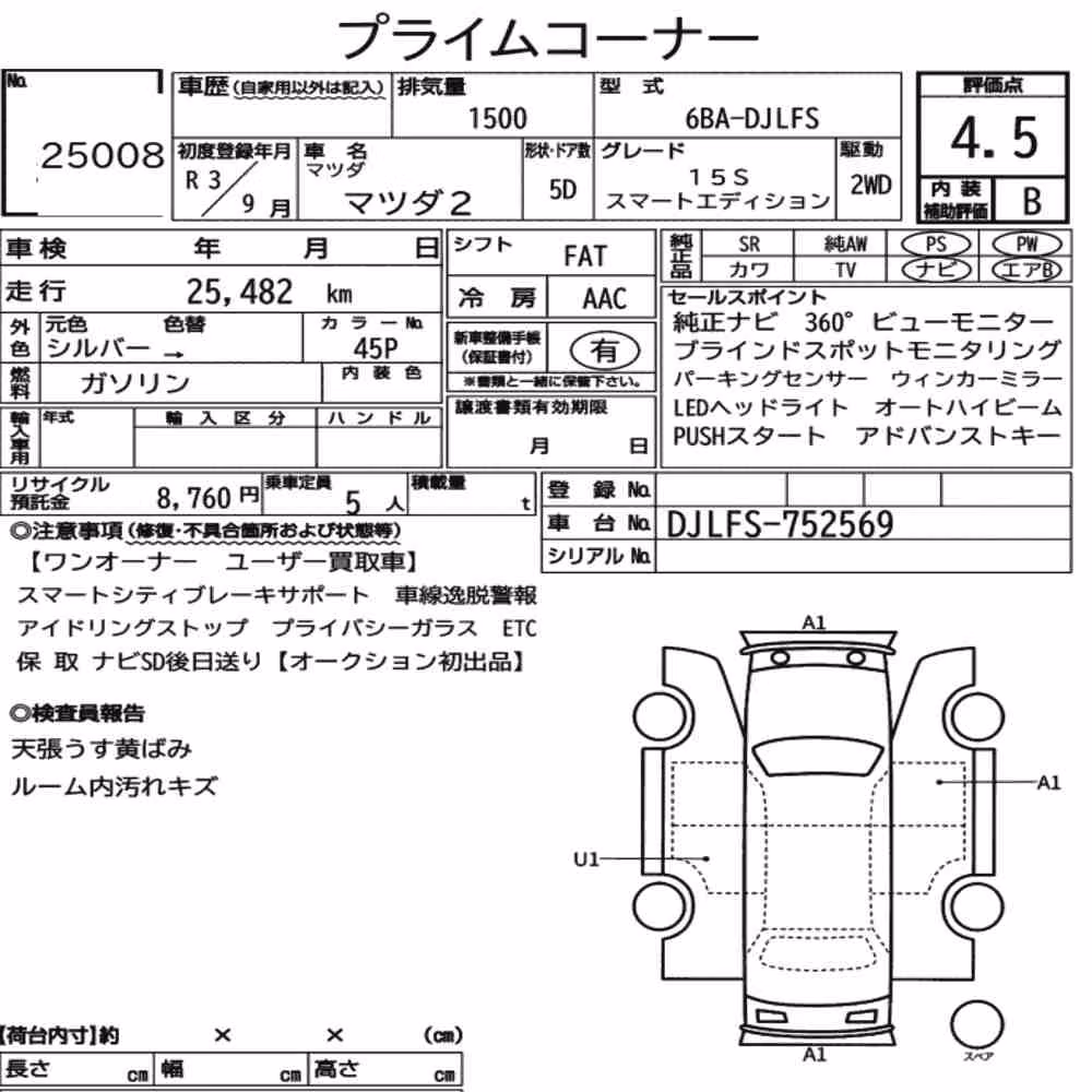 Notka aukcyjna: MAZDA MAZDA2 15S SMART EDITION