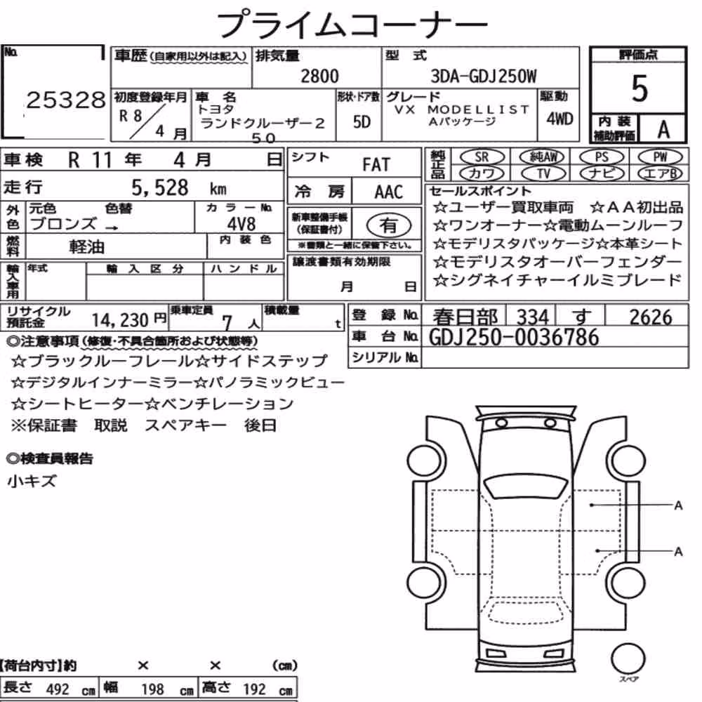 Notka aukcyjna: TOYOTA LAND CRUISER 250 4WD VX