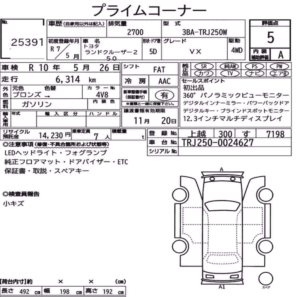 Notka aukcyjna: TOYOTA LAND CRUISER 250 4WD VX
