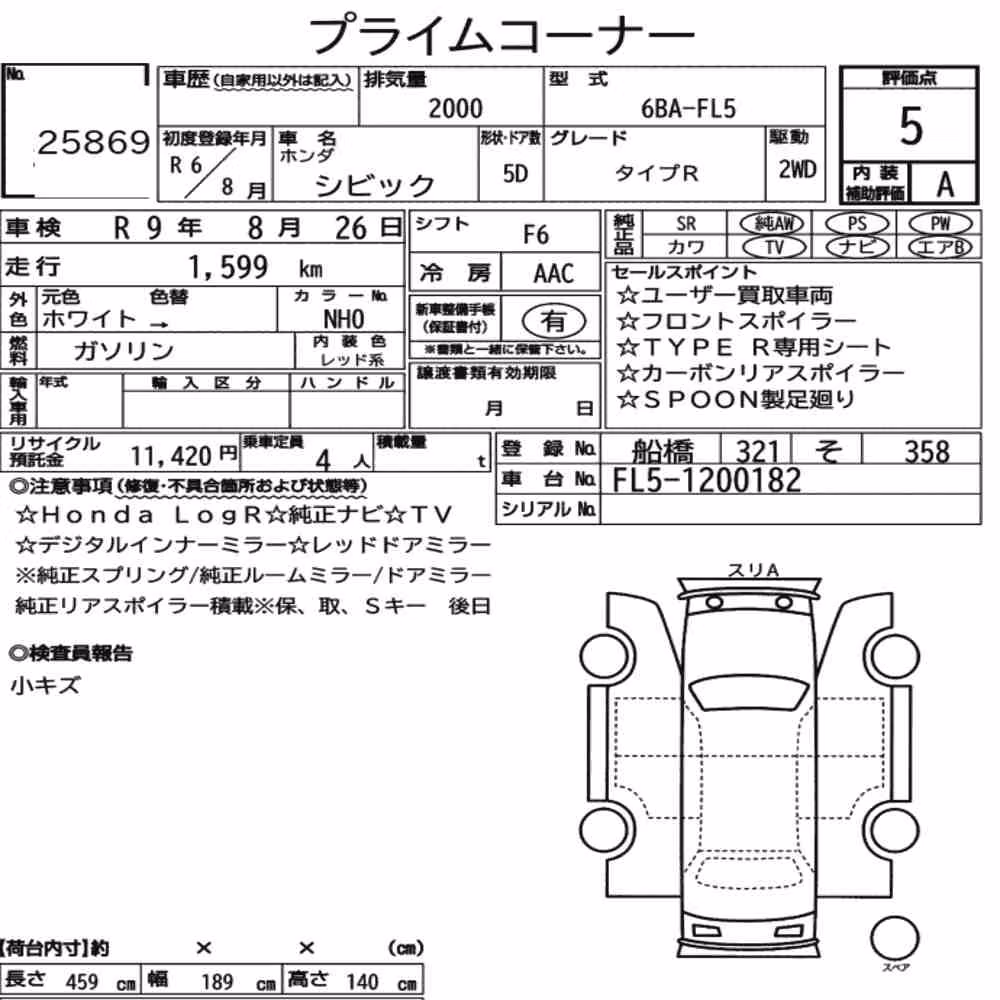 Notka aukcyjna: HONDA CIVIC 5D TYPE R