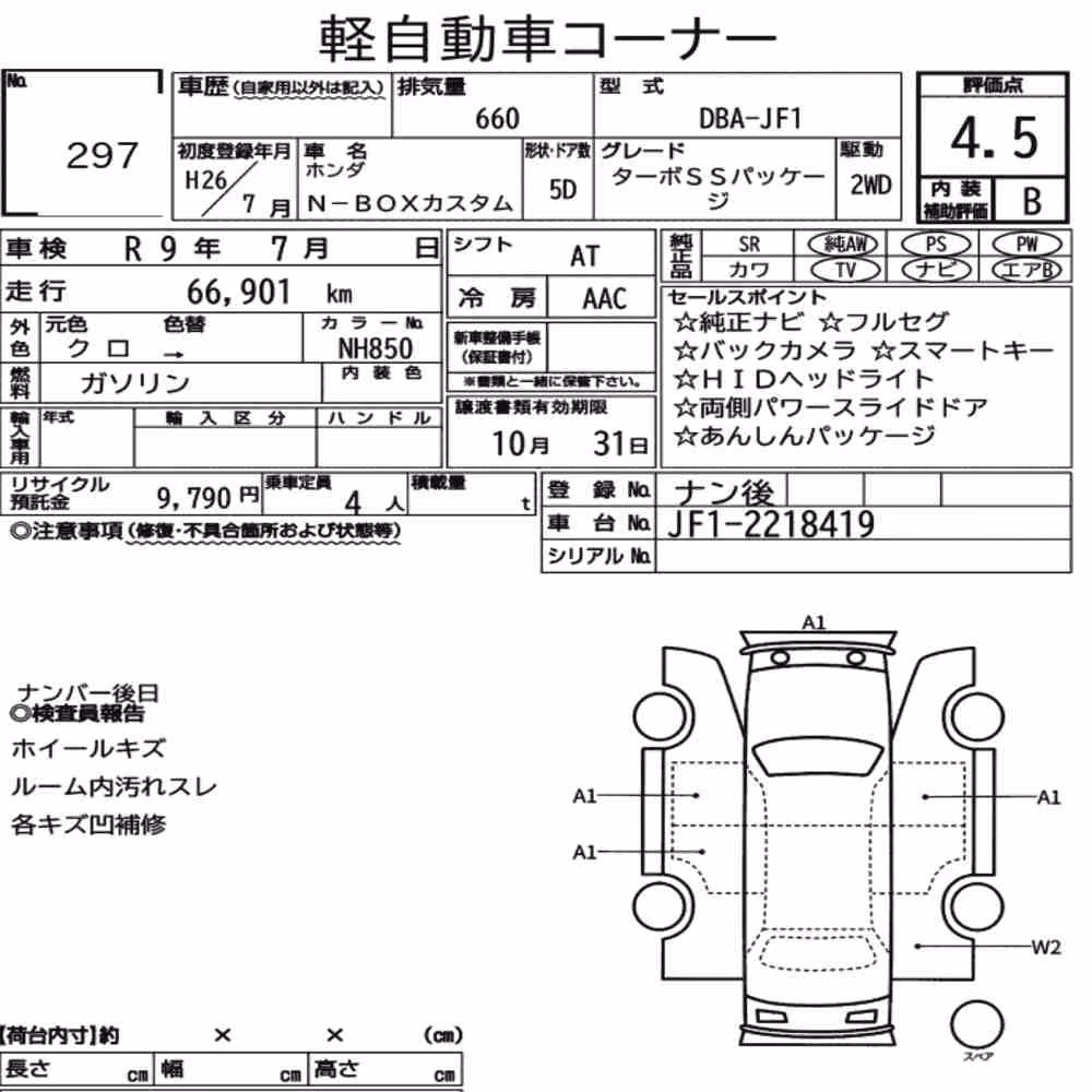 Notka aukcyjna: HONDA N-BOX CUSTOM TURBO SS PACKAGE
