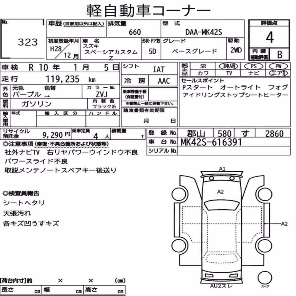 Notka aukcyjna: SUZUKI SPACIA CUSTOM Z BASE GRADE