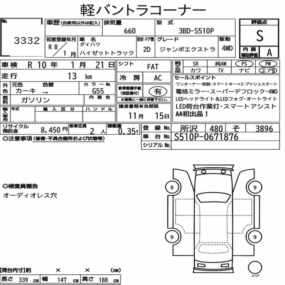 Notka aukcyjna: DAIHATSU HIJET TRUCK 4WD JUMBO EXTRA