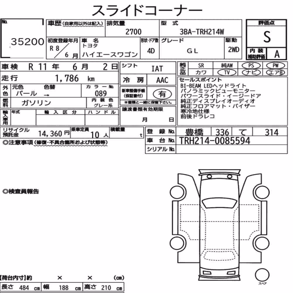 Notka aukcyjna: TOYOTA HIACE WAGON 4D GL