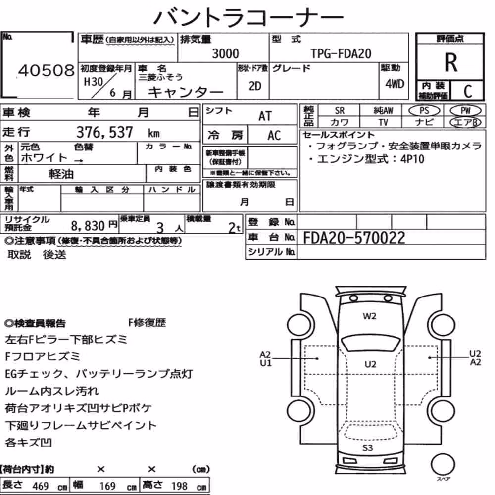 Notka aukcyjna: MITSUBISHI FUSO CANTER 2D 4WD