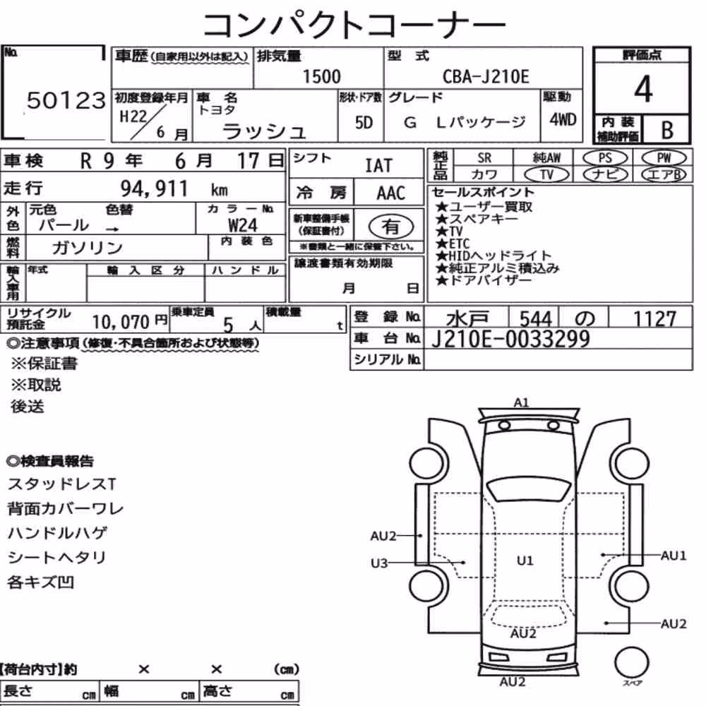 Notka aukcyjna: TOYOTA RUSH 4WD G L PACKAGE
