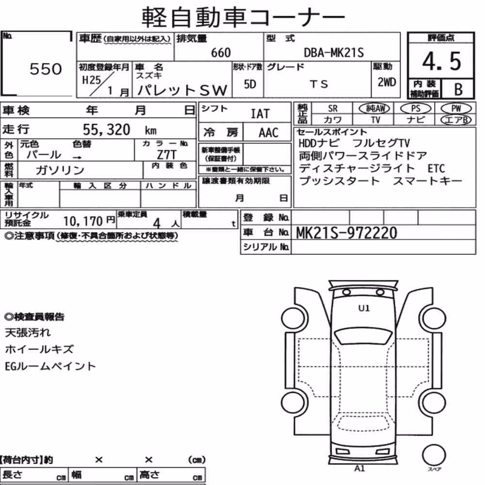 Notka aukcyjna: SUZUKI PALETTE SW TS