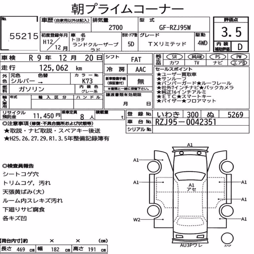 Notka aukcyjna: TOYOTA LAND CRUISER PRADO 5D 4WD TX LIMITED
