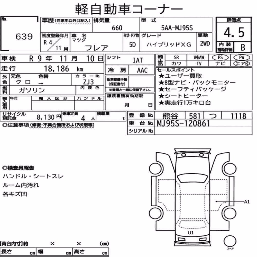 Notka aukcyjna: MAZDA FLAIR HYBRID XG