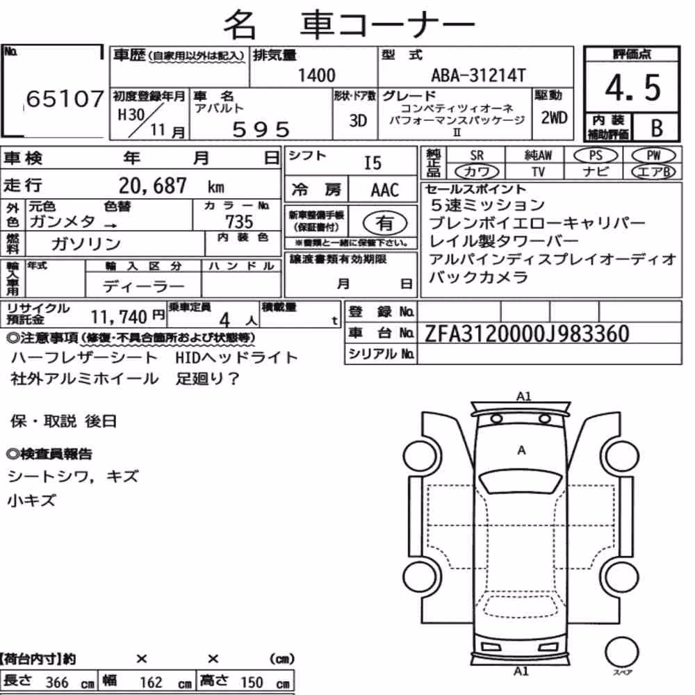 Notka aukcyjna: ABARTH 595 COMPETIZIONE PERFORMANCE PACKAGE Ⅱ