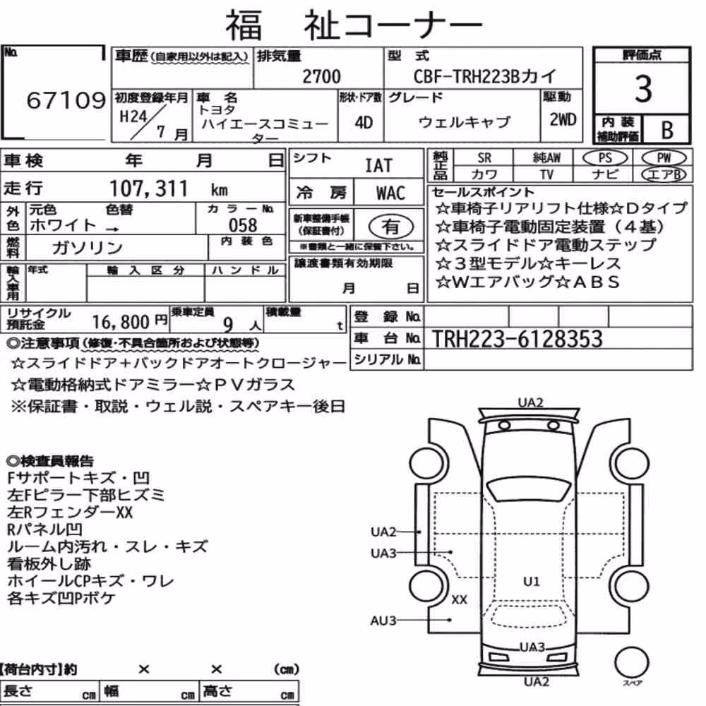 Notka aukcyjna: TOYOTA HIACE COMMUTER 4D OTHERS