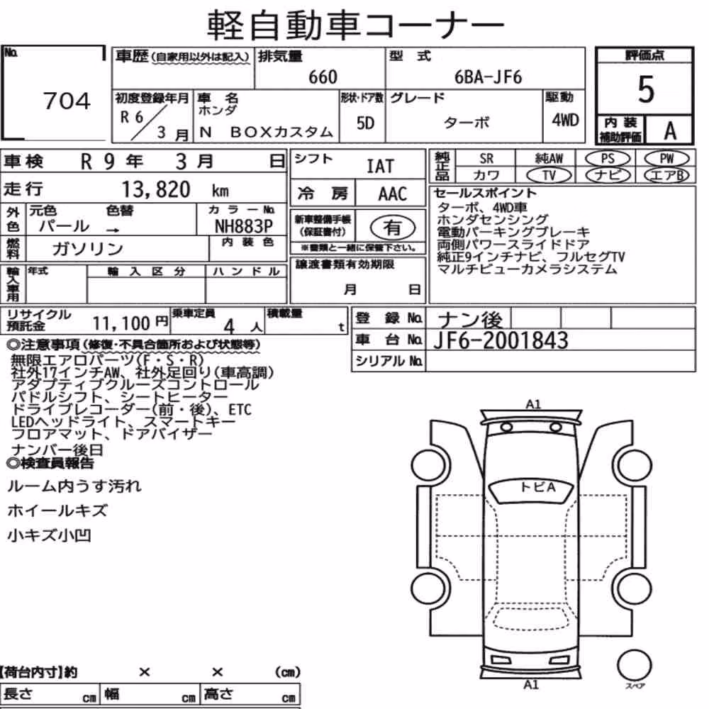 Notka aukcyjna: HONDA OTHERS TURBO