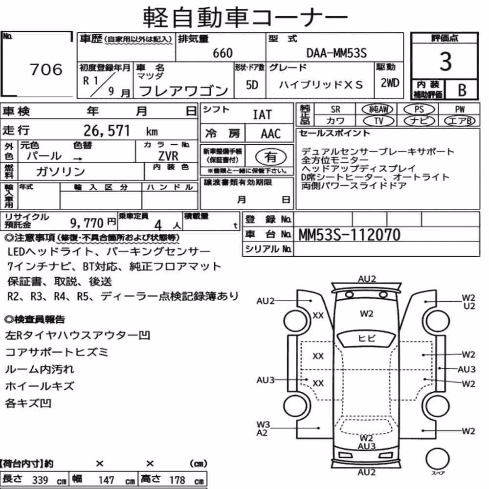 Notka aukcyjna: MAZDA FLAIR WAGON HYBRID XS