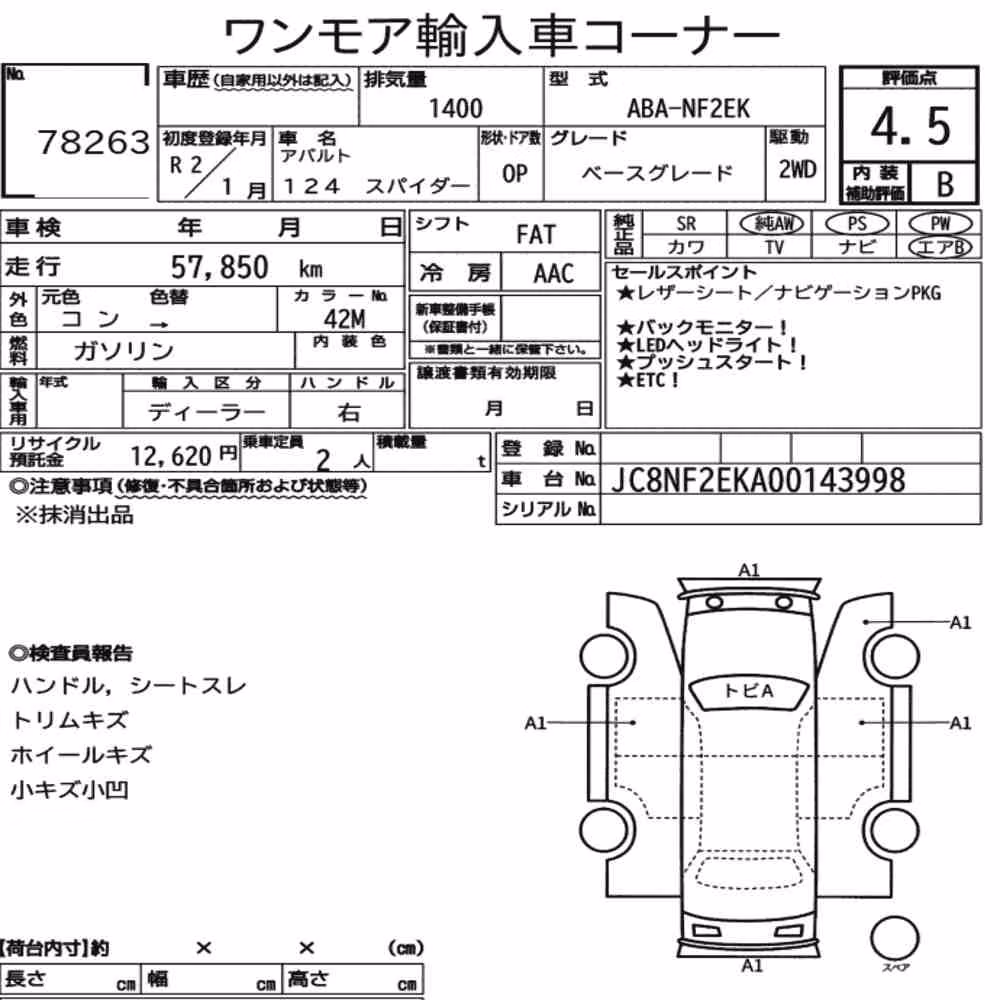 Notka aukcyjna: ABARTH 124 SPIDER BASE GRADE