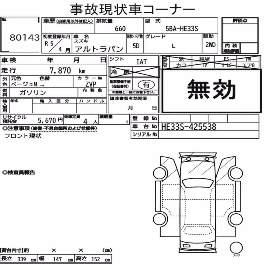 Notka aukcyjna: SUZUKI ALTO LAPIN L