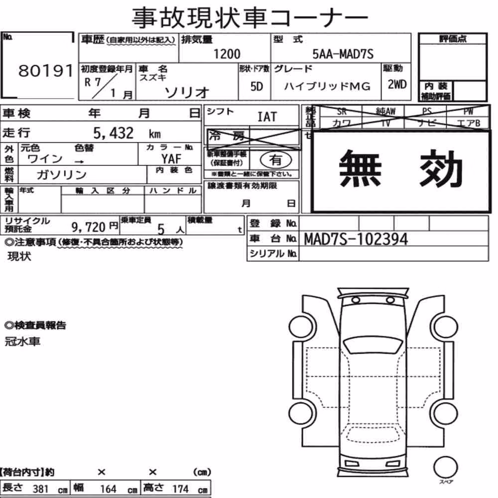 Notka aukcyjna: SUZUKI SOLIO HYBRID MG