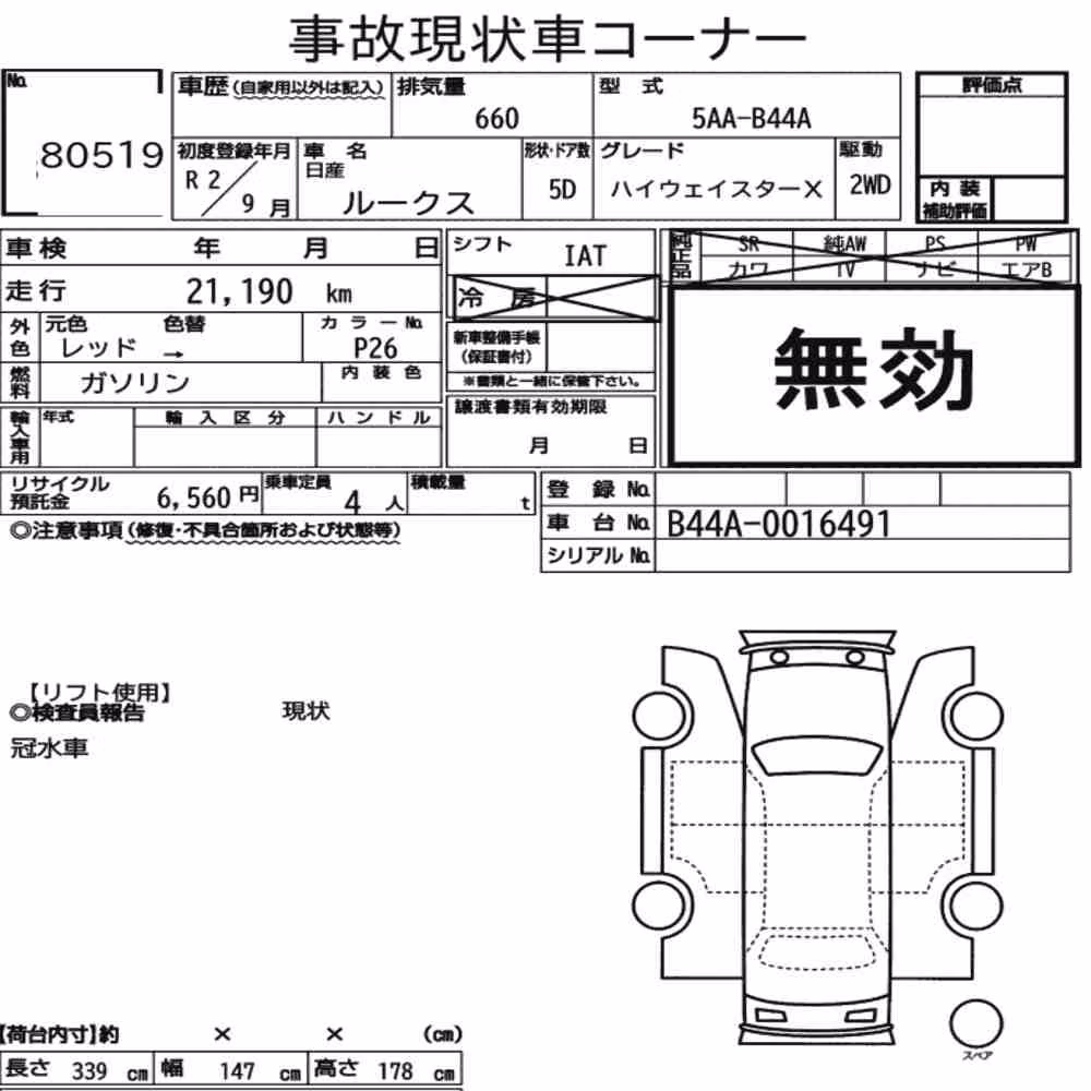 Notka aukcyjna: NISSAN ROOX HIGHWAY STAR X