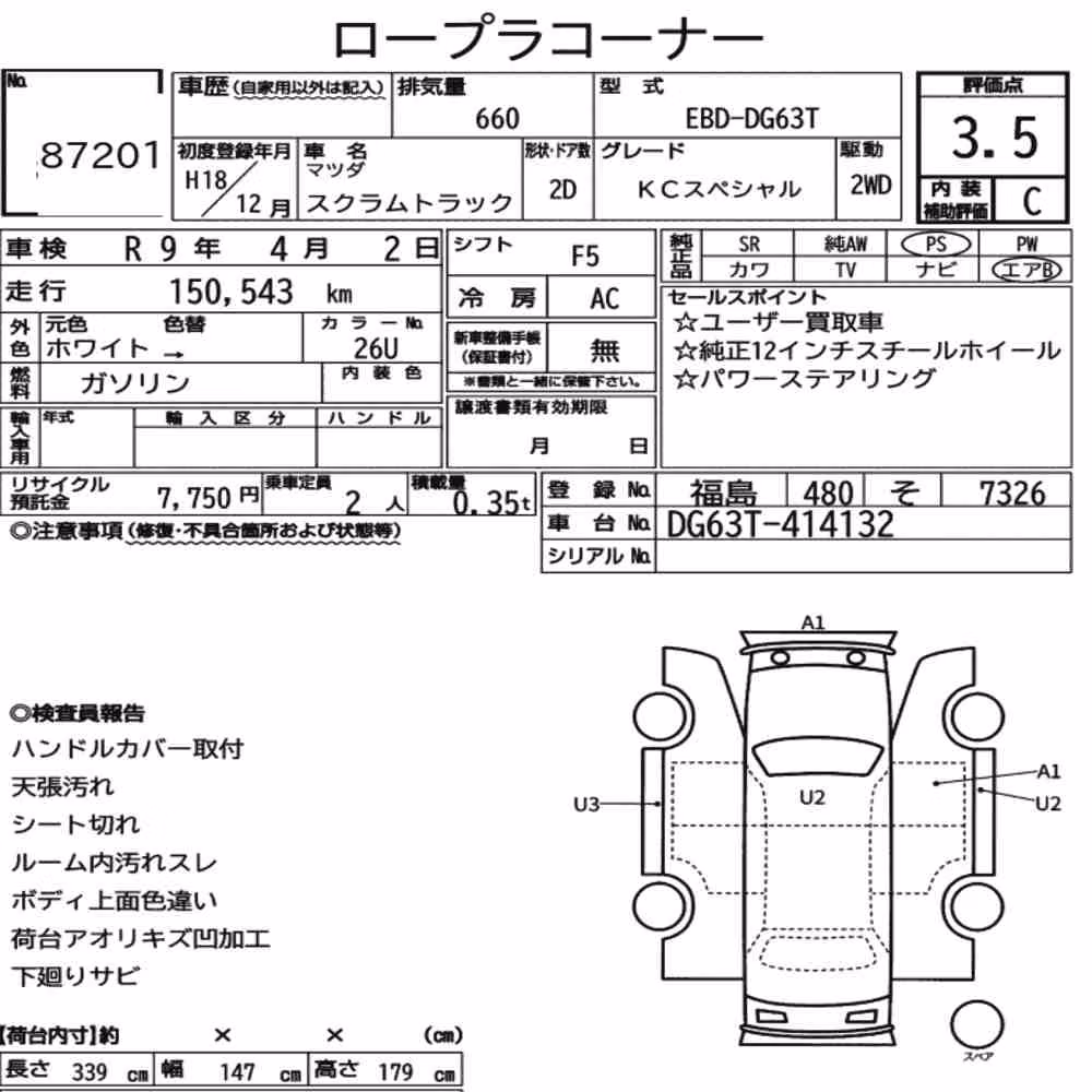 Notka aukcyjna: MAZDA SCRUM TRUCK KC SPECIAL