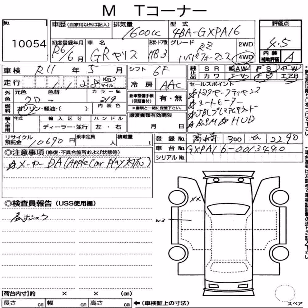Notka aukcyjna: TOYOTA GR YARIS 4WD RZ HIGH PERFORMANCE