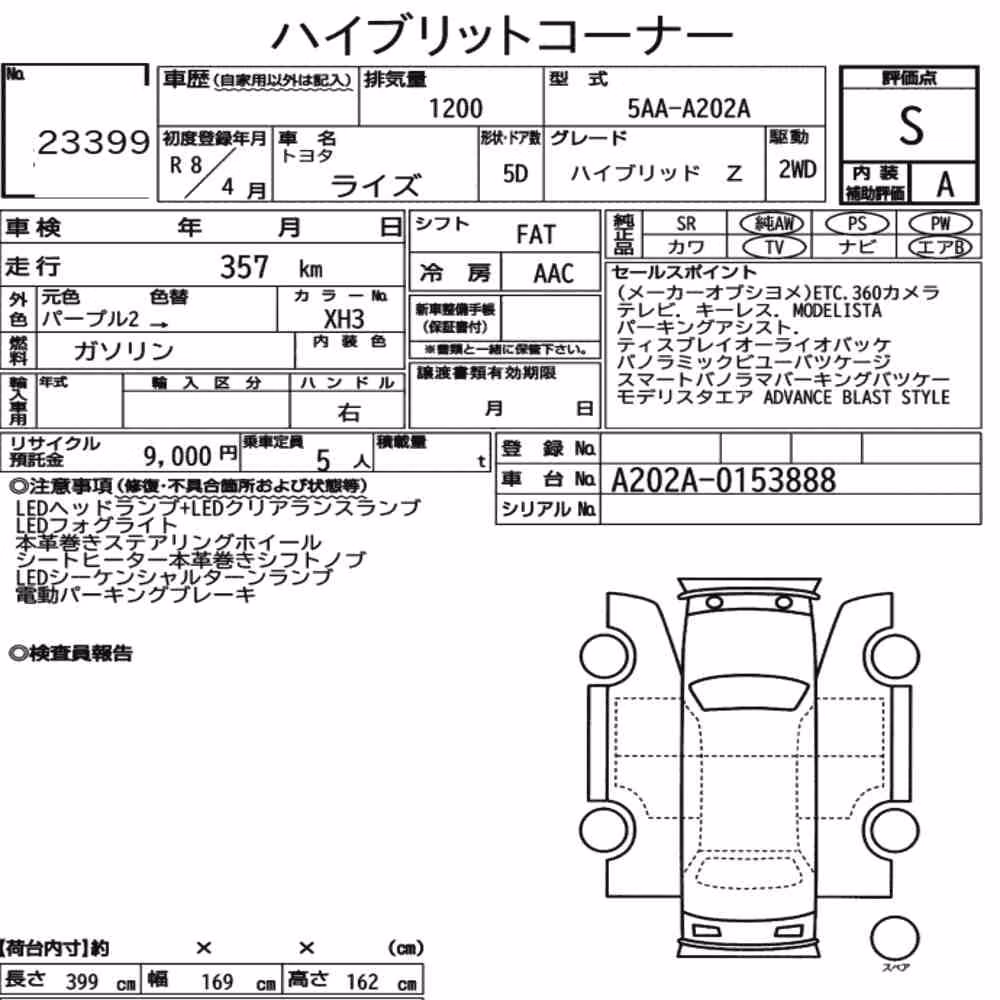 Notka aukcyjna: TOYOTA RAIZE HYBRID Z