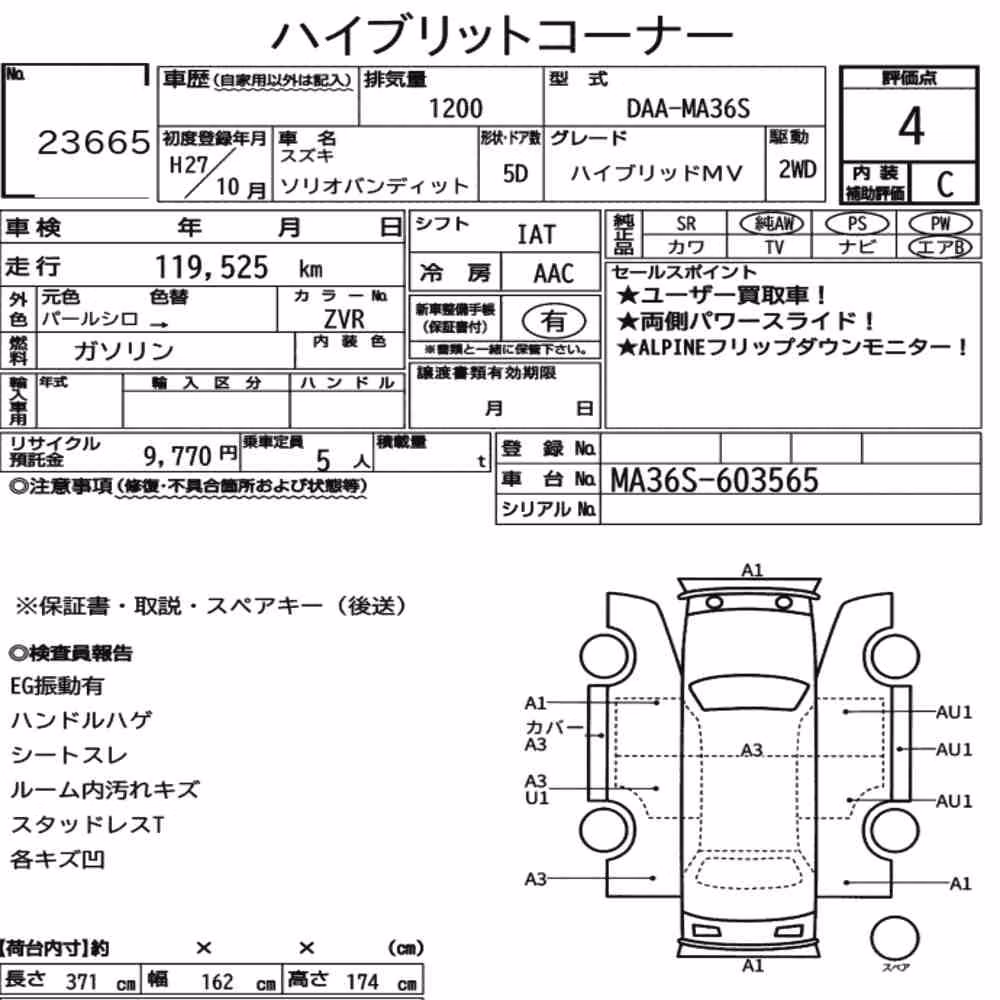 Notka aukcyjna: SUZUKI SOLIO BANDIT HYBRID MV