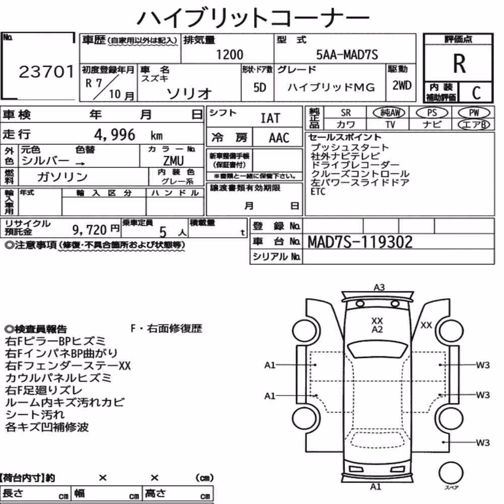 Notka aukcyjna: SUZUKI SOLIO HYBRID MG