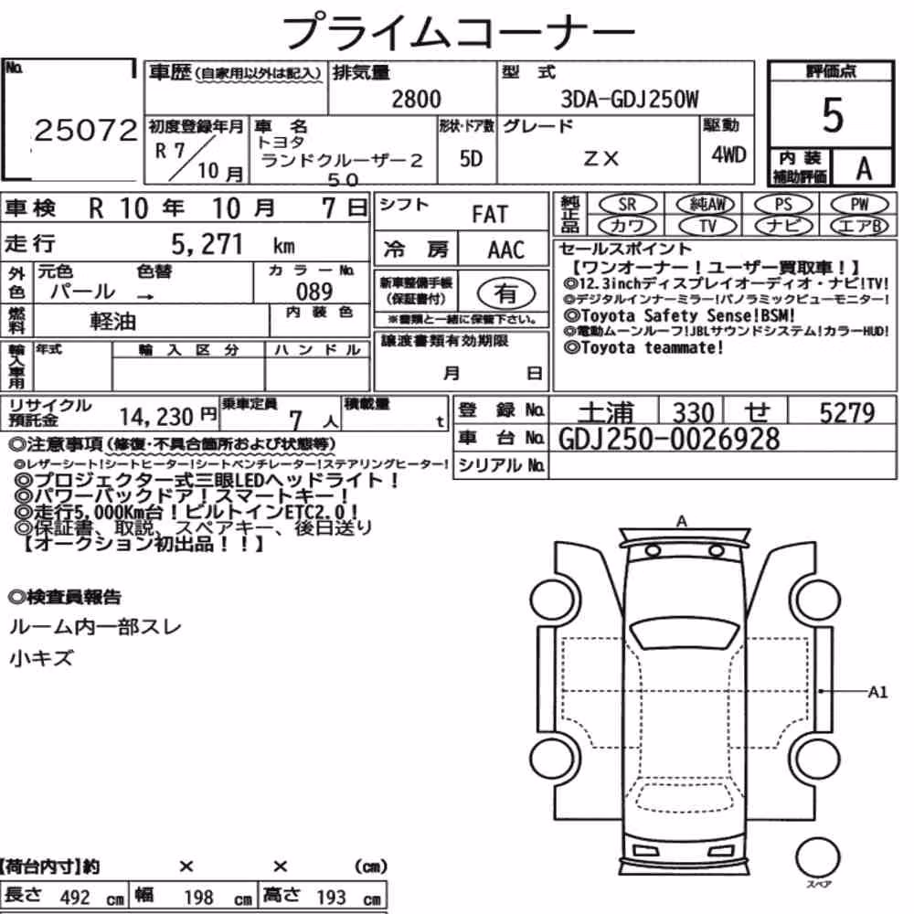 Notka aukcyjna: TOYOTA LAND CRUISER 250 4WD ZX